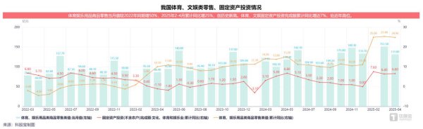 股票杠杆配资网 【科股宝VIP周刊】苏超开启热辣夏天，55载航天奋斗史商业航天抒写长诗逾万行